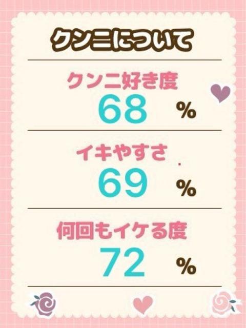 みゆう(19)