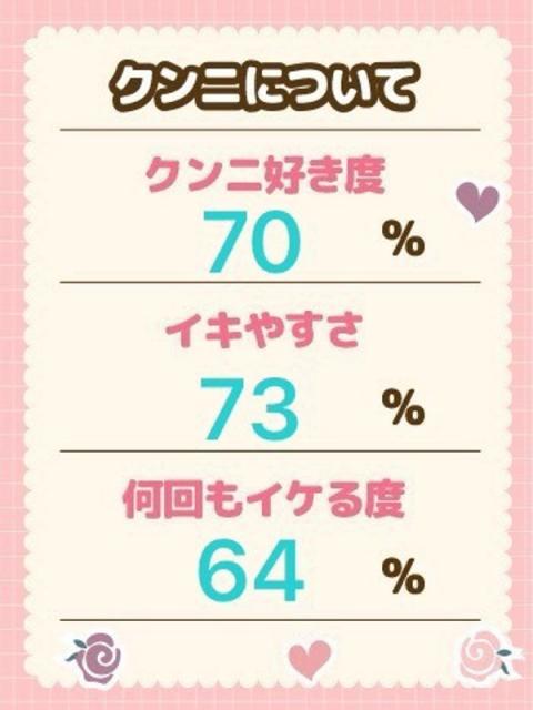 まい(22)