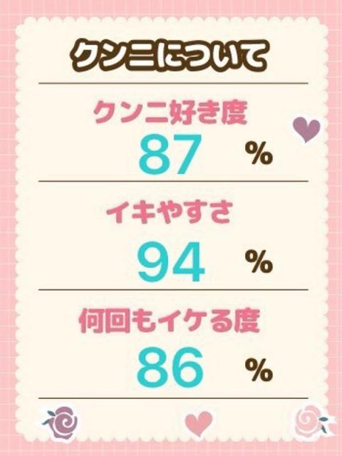 ゆいか(19)