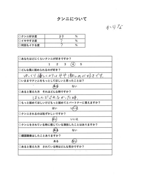 かりな(19)