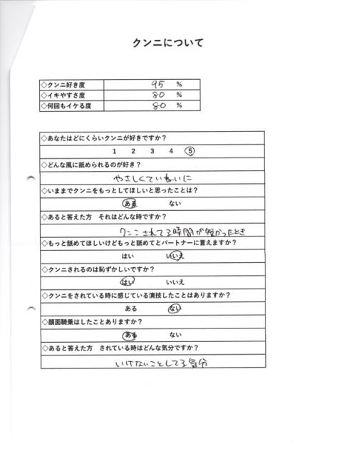もえの(18)