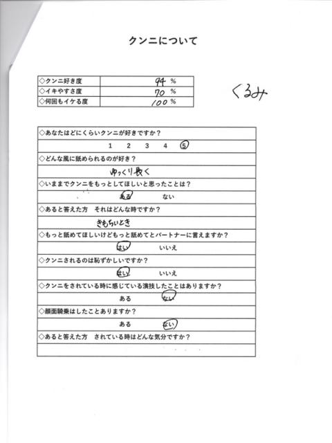 くるみ(24)